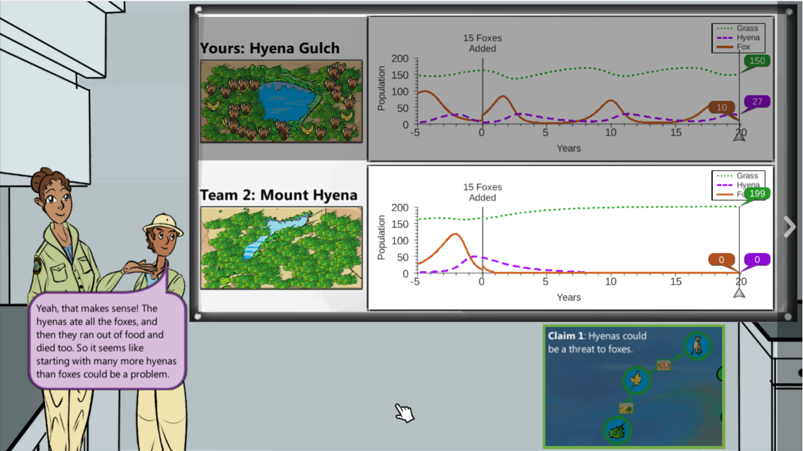 SimScientists Ecosystems Games