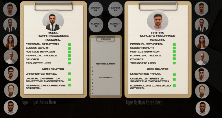 Threat Hunters