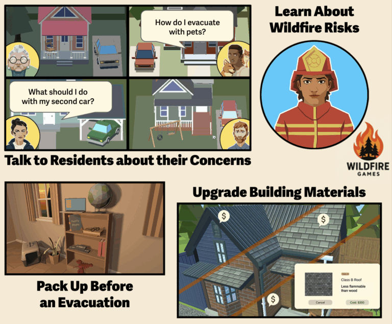 Wildfire Resilience Minigame Collection